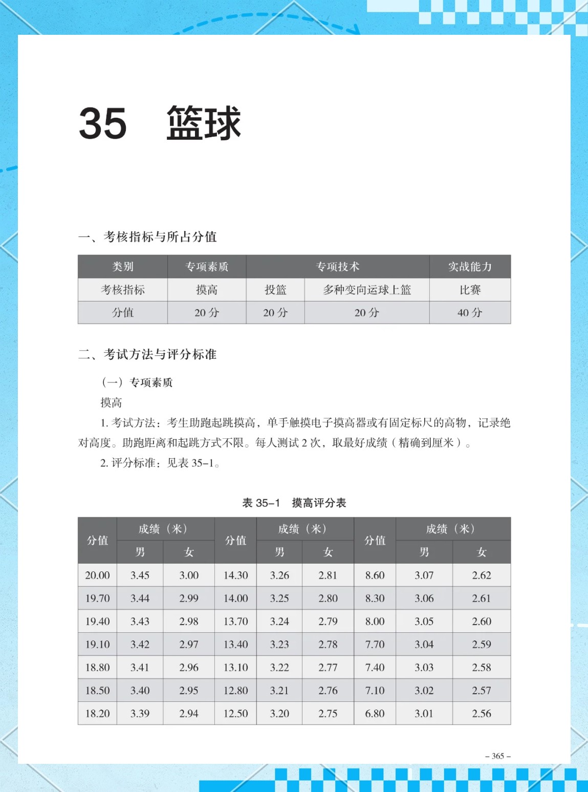 儿童如何在游戏中学习篮球技术_1