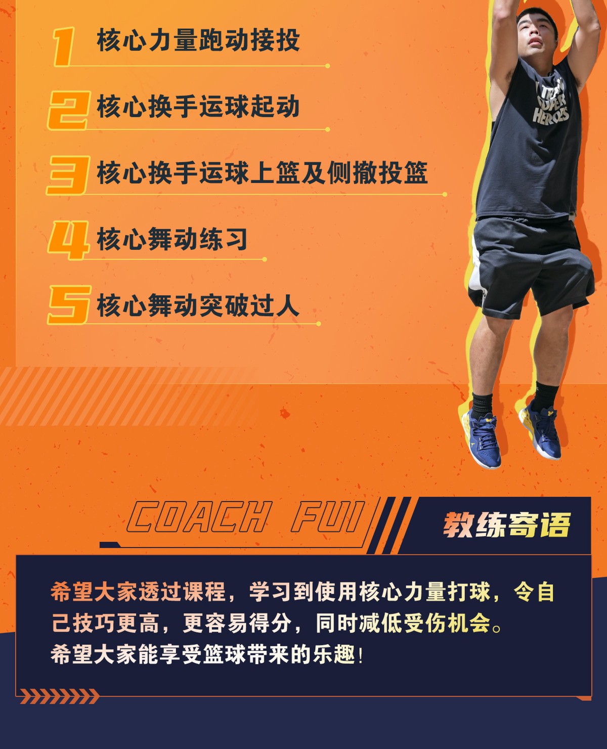 刻苦训练篮球时如何避免受伤的建议_0